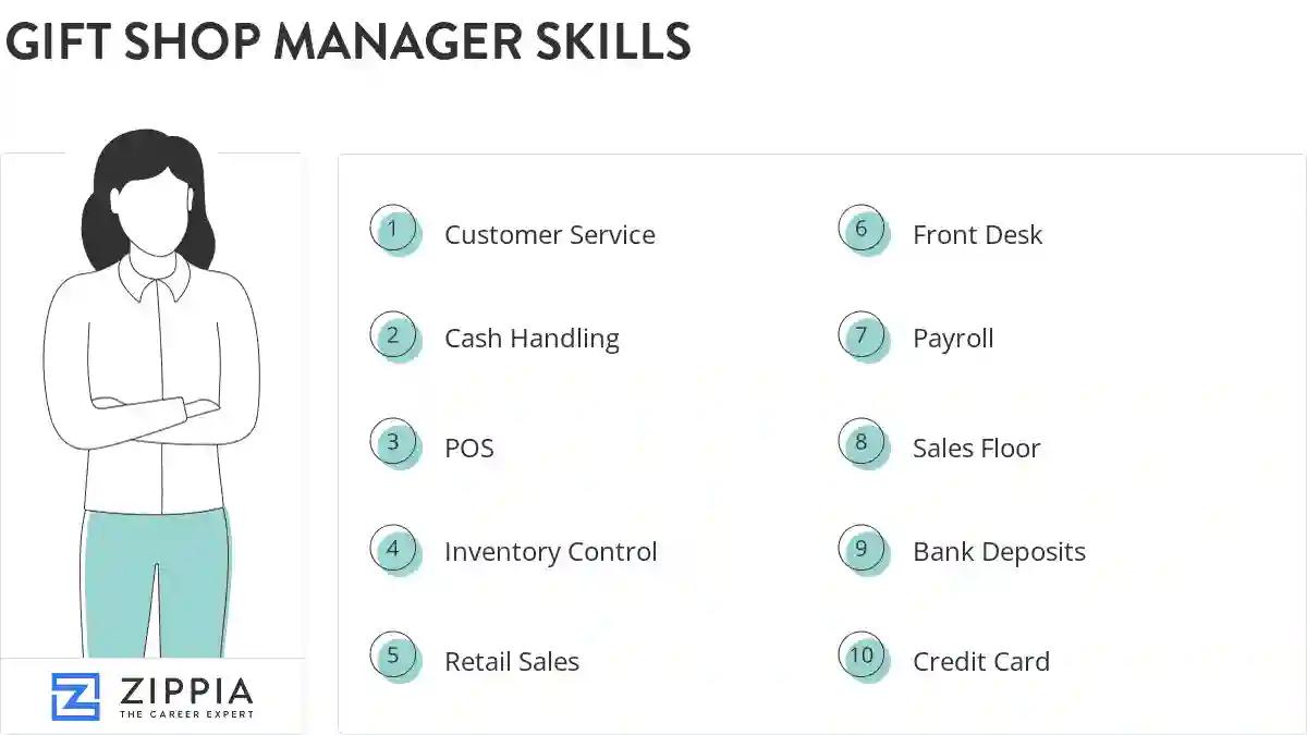 Gift shop manager skills