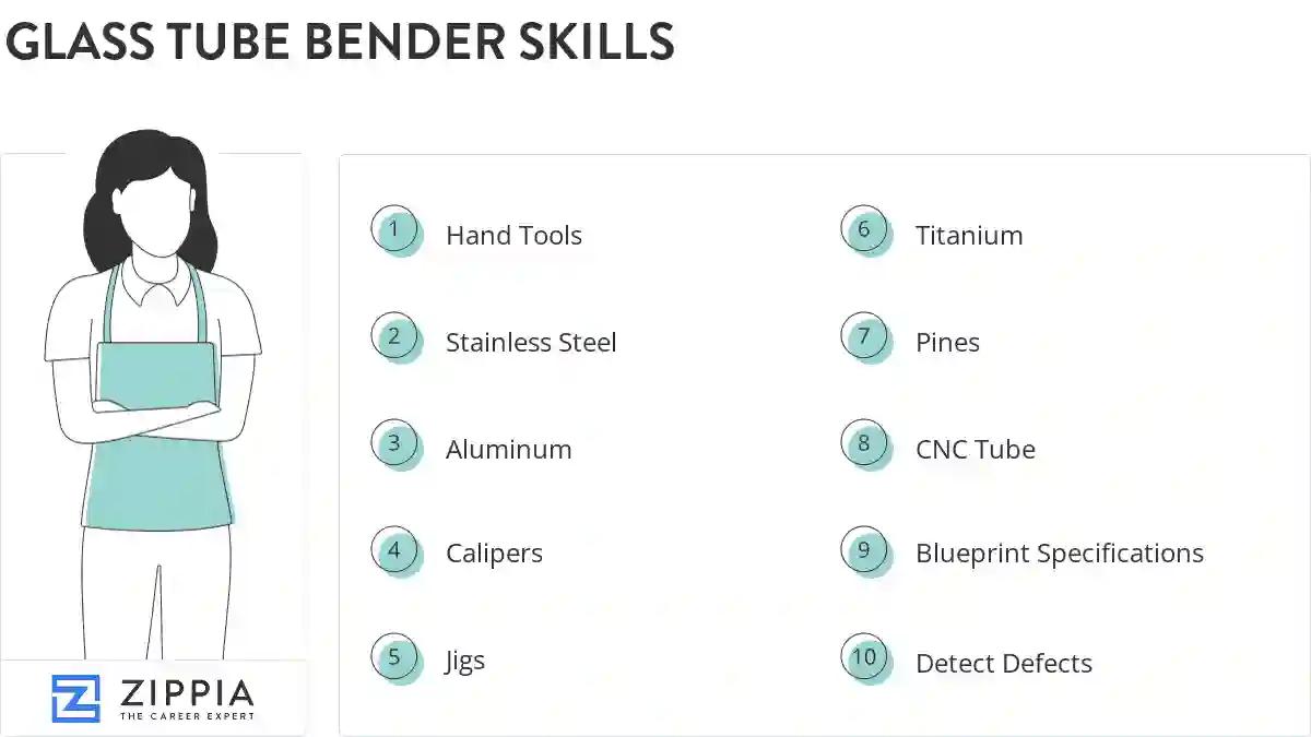 Glass tube bender skills