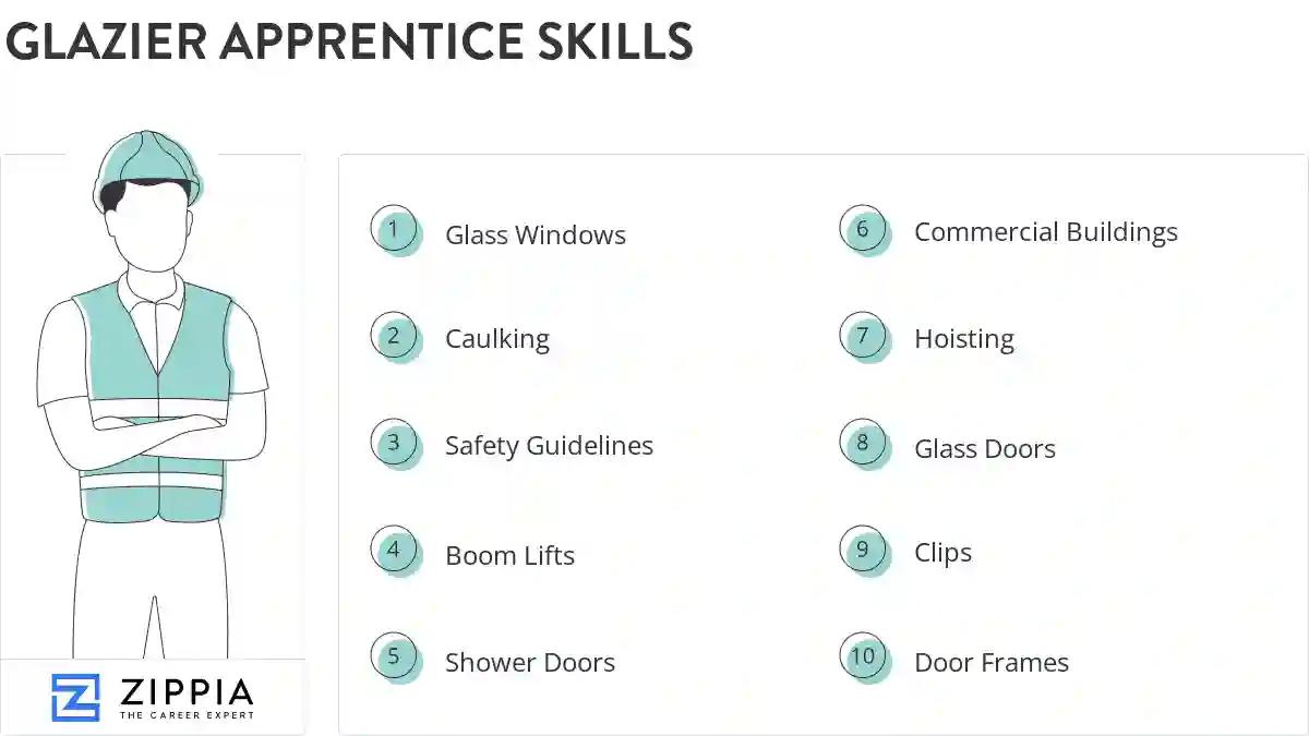 Glazier apprentice skills
