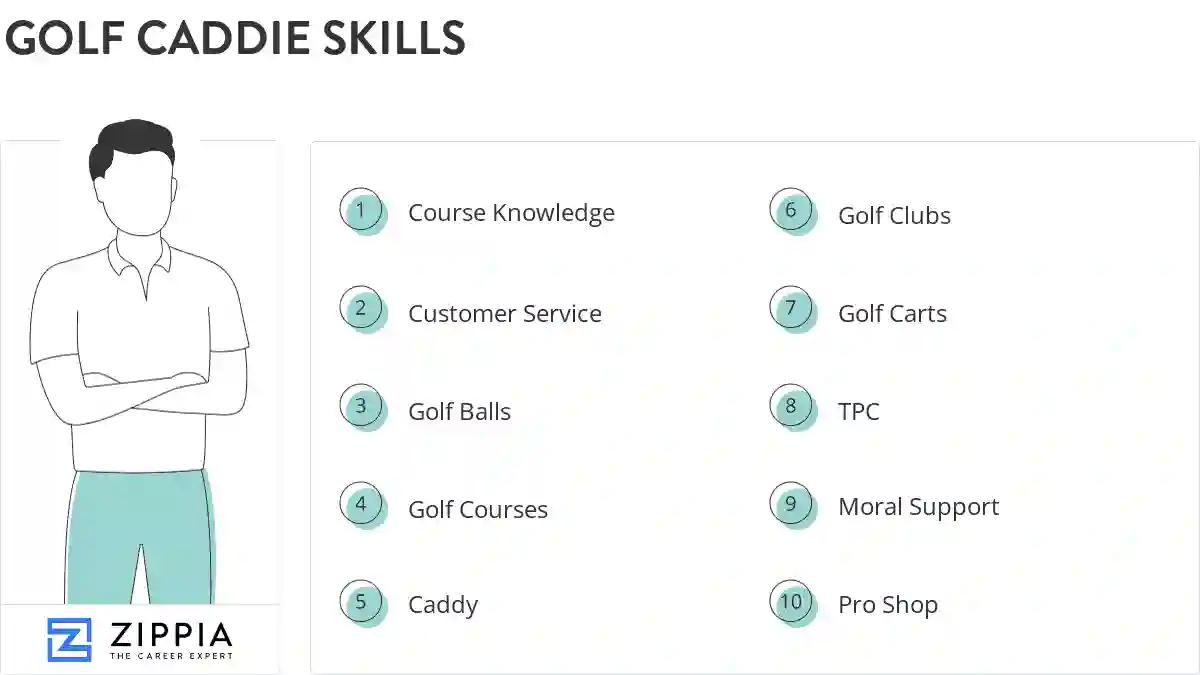 Golf caddie skills