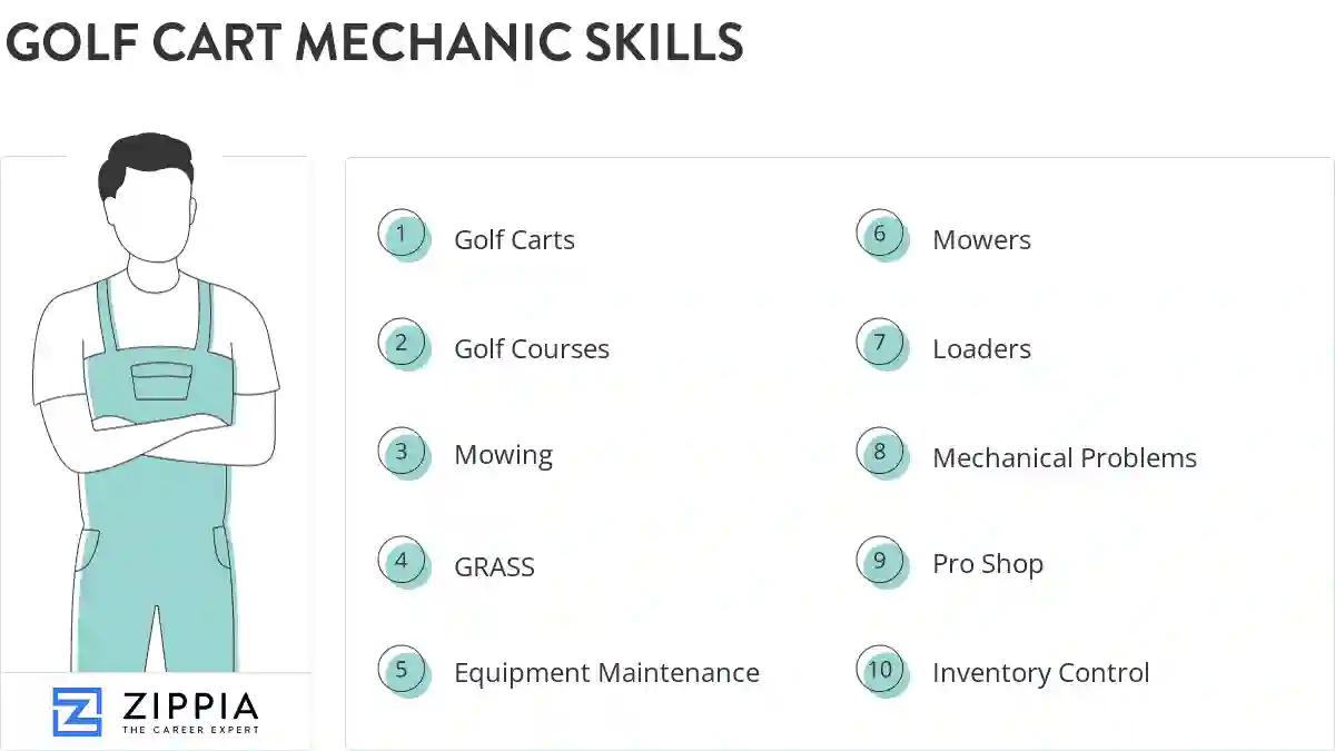 Golf cart mechanic skills