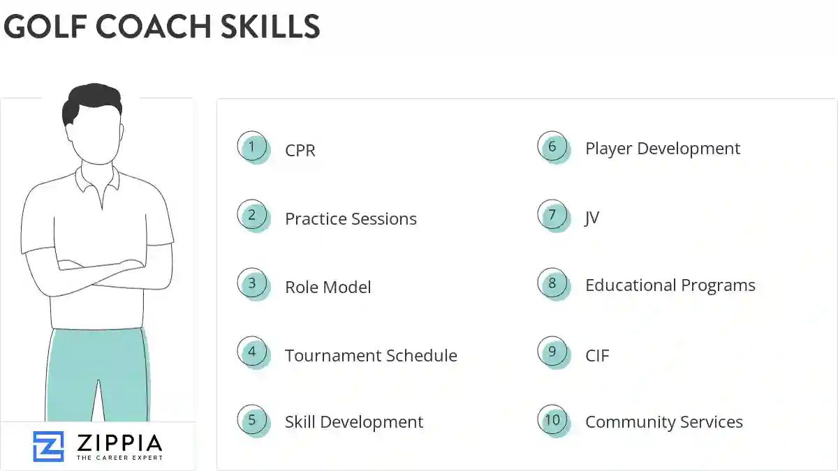 Golf coach skills