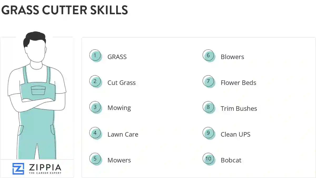 Grass cutter skills