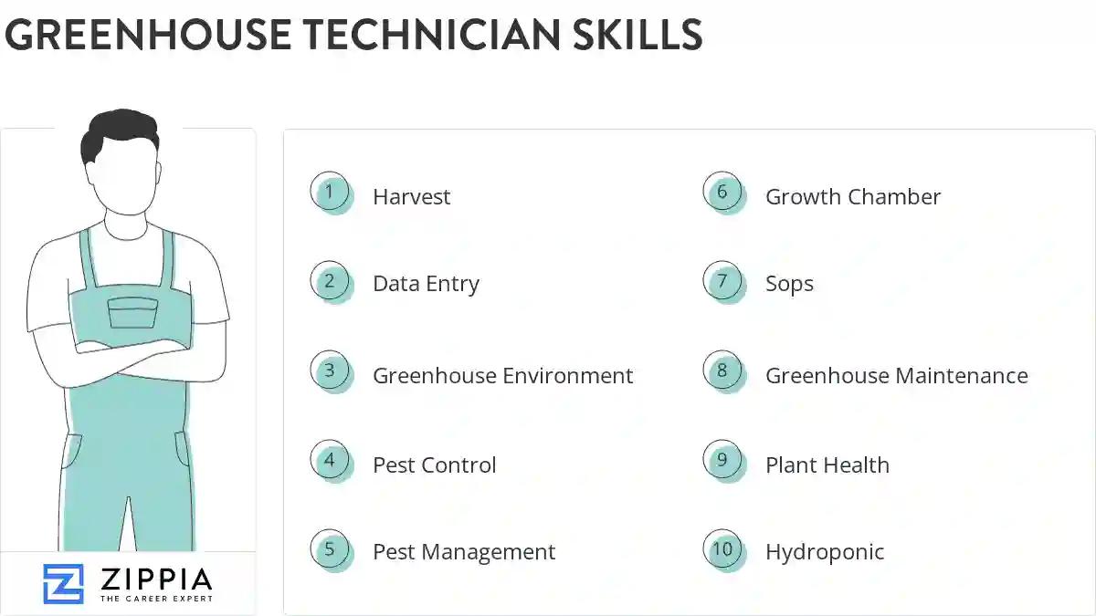 Greenhouse technician skills