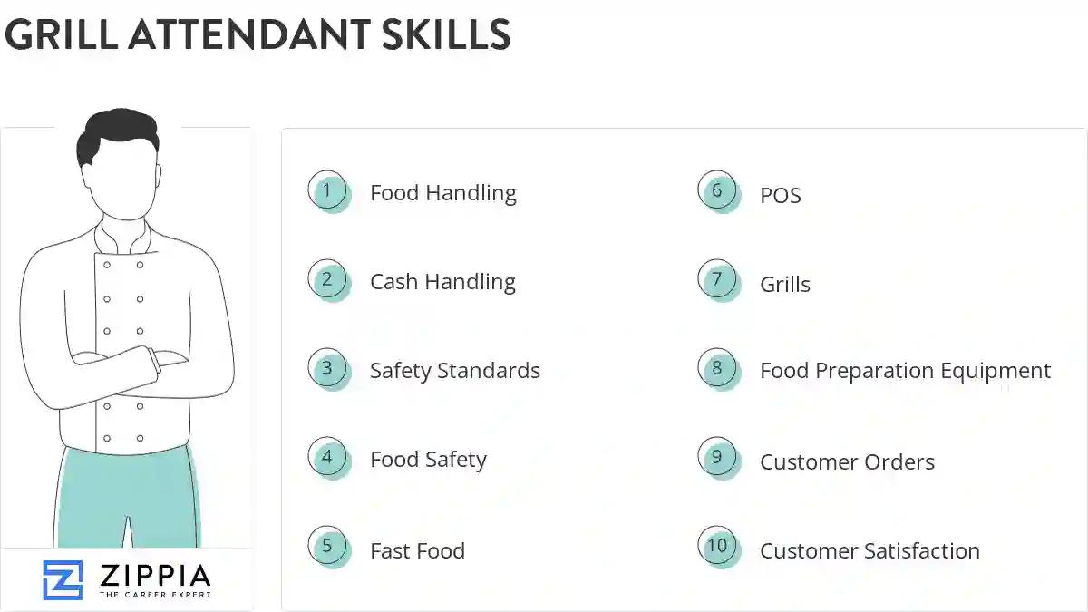 Grill attendant skills