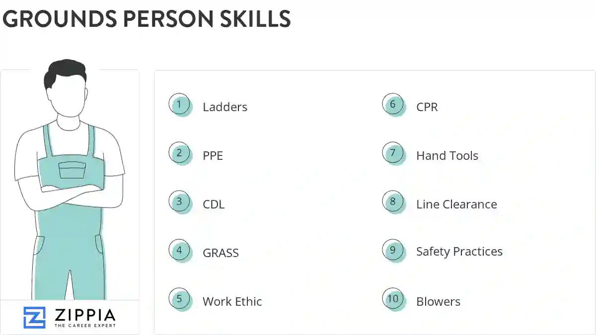 Grounds person skills