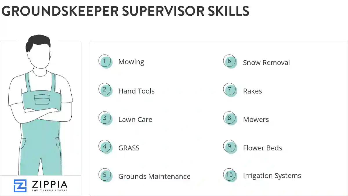 Groundskeeper supervisor skills
