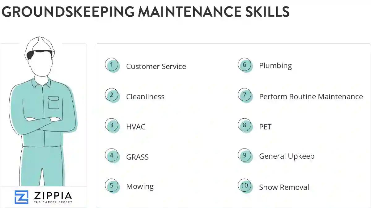 Groundskeeping maintenance skills