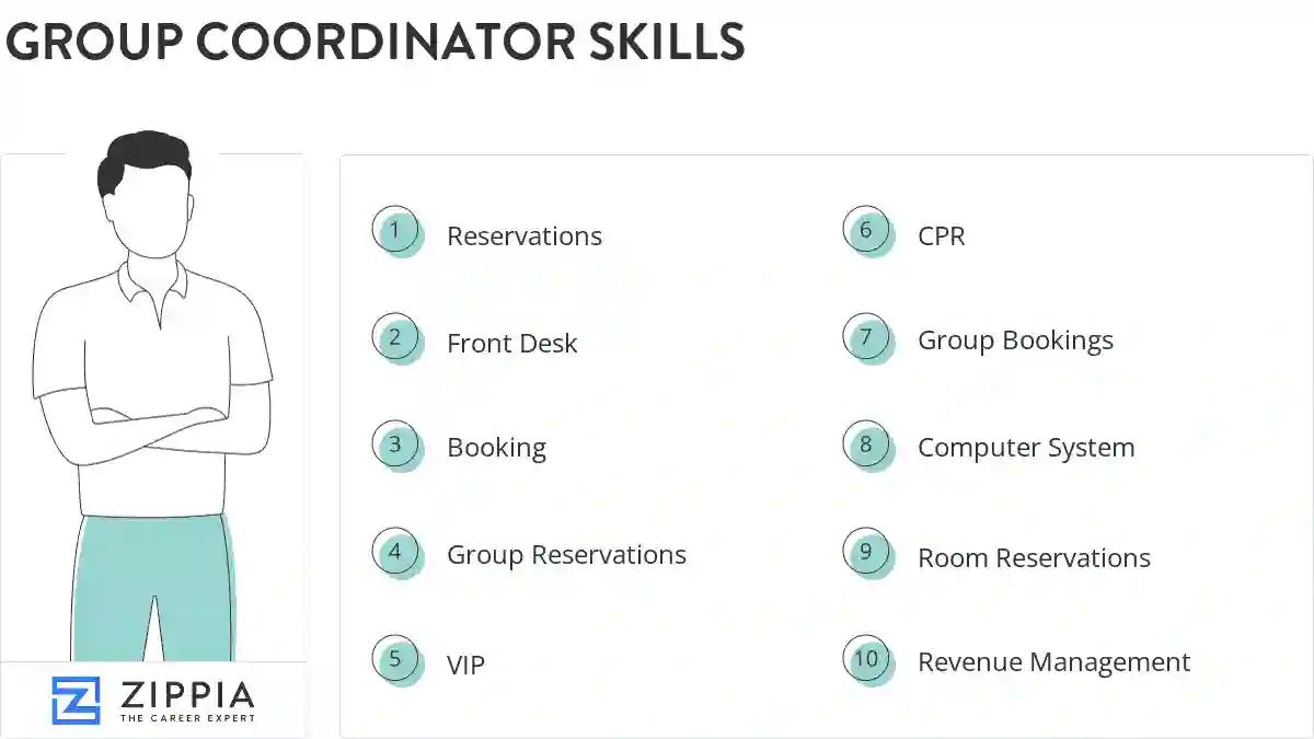 Group coordinator skills