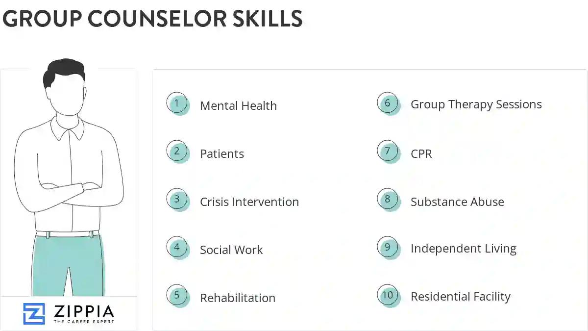 Group counselor skills
