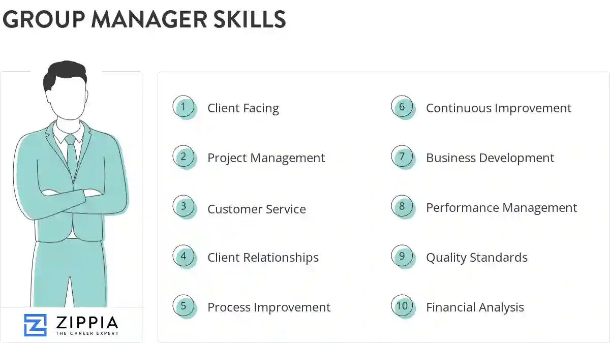 Group manager skills