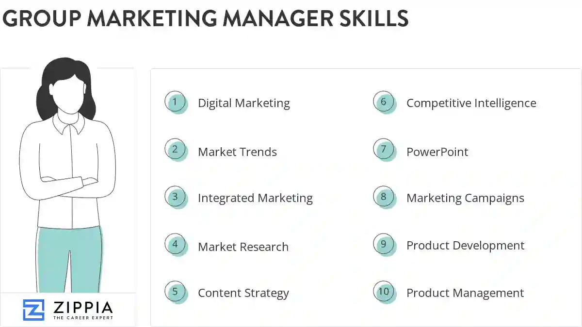 Group marketing manager skills