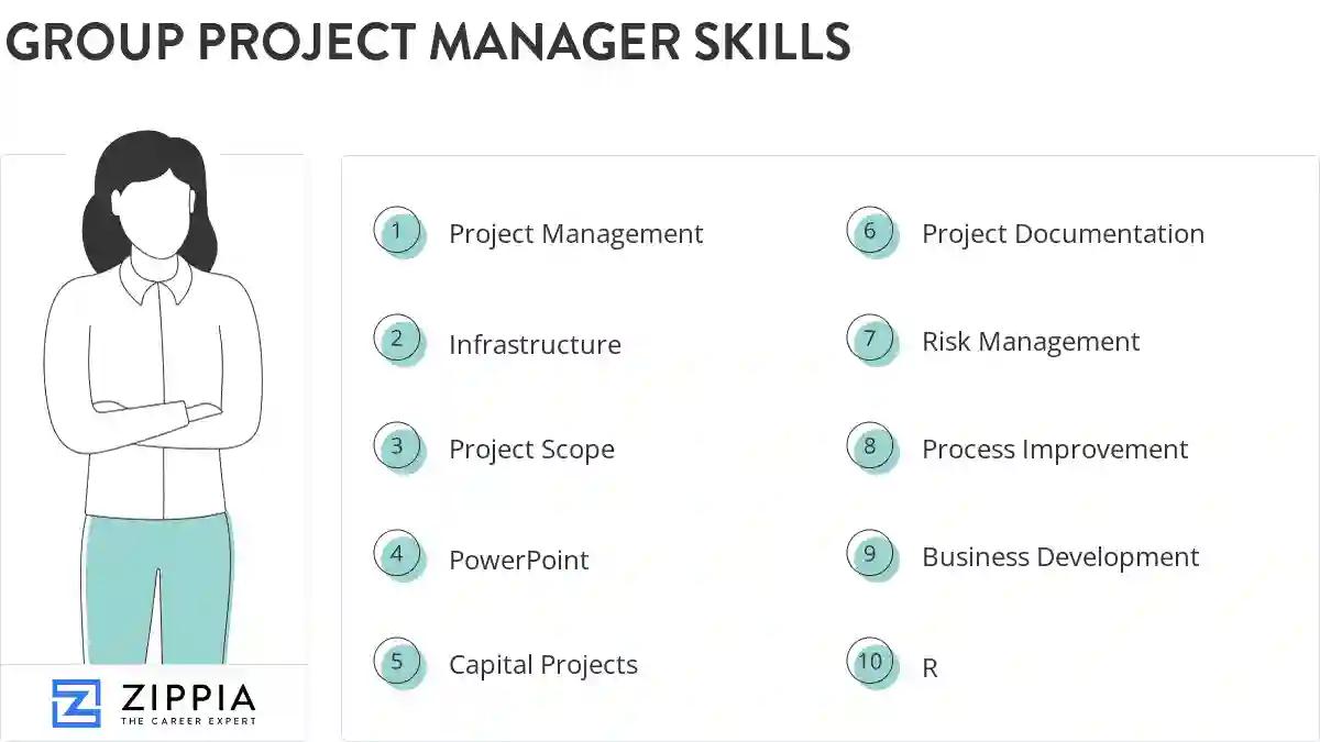 Group project manager skills