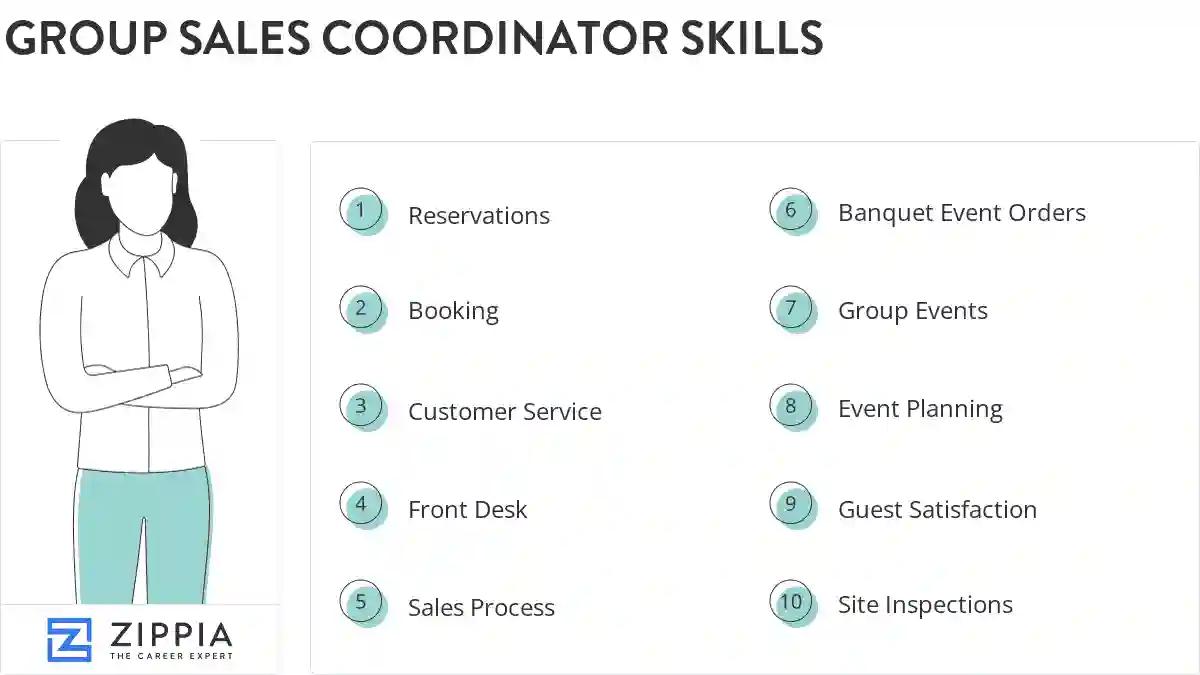 Group sales coordinator skills