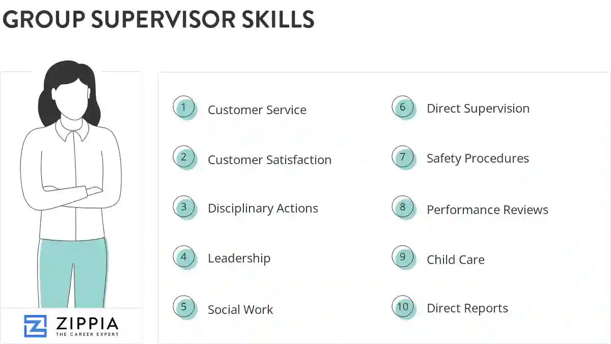 Group supervisor skills