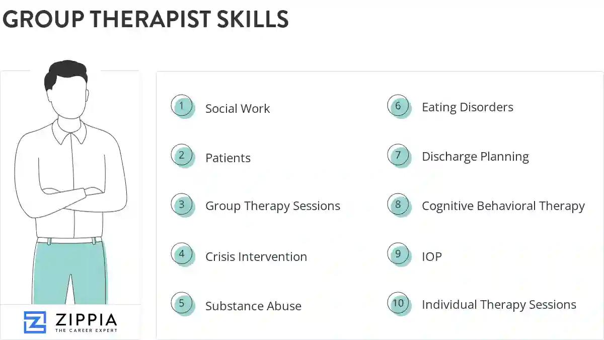 Group therapist skills