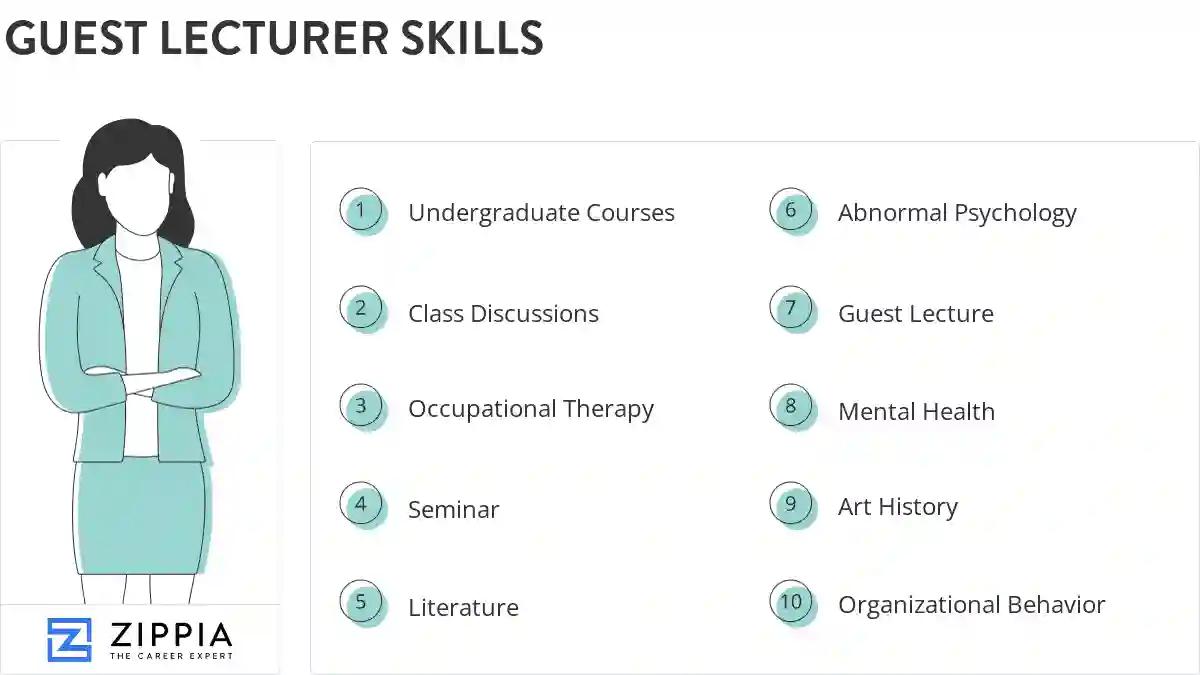 Guest lecturer skills