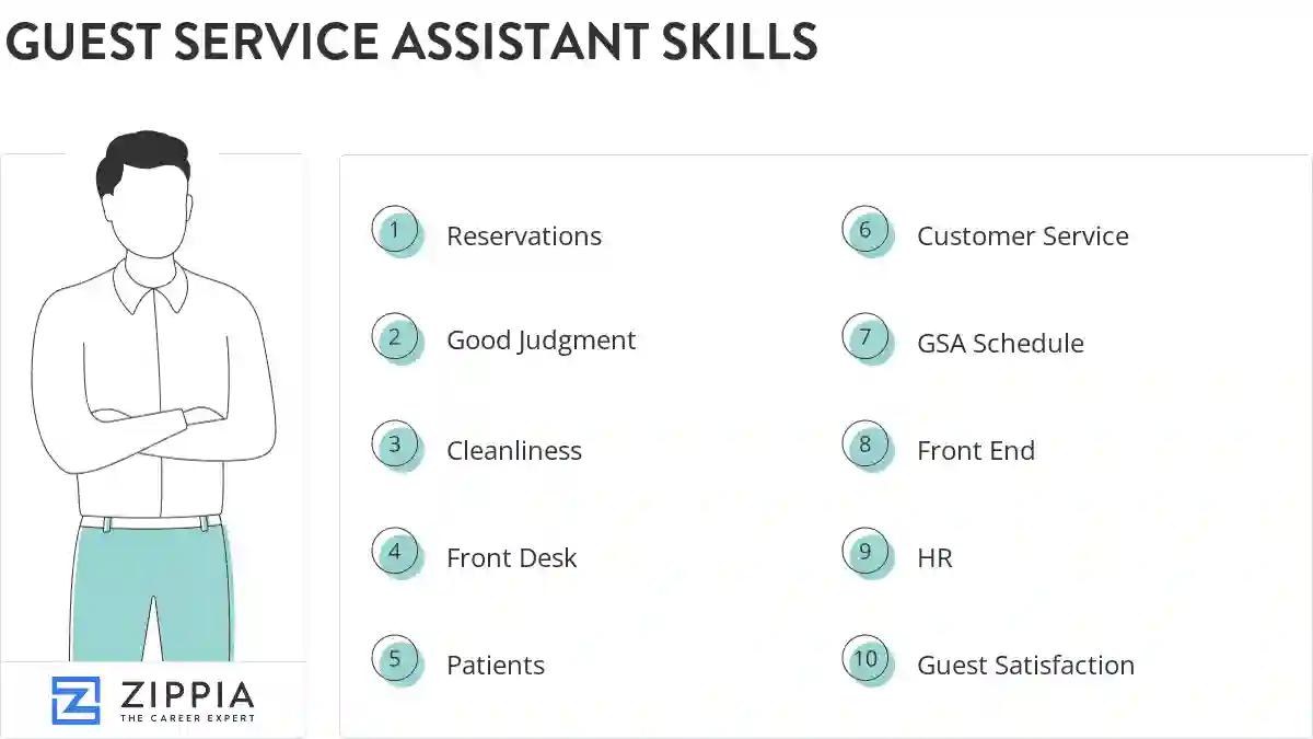 Guest service assistant skills