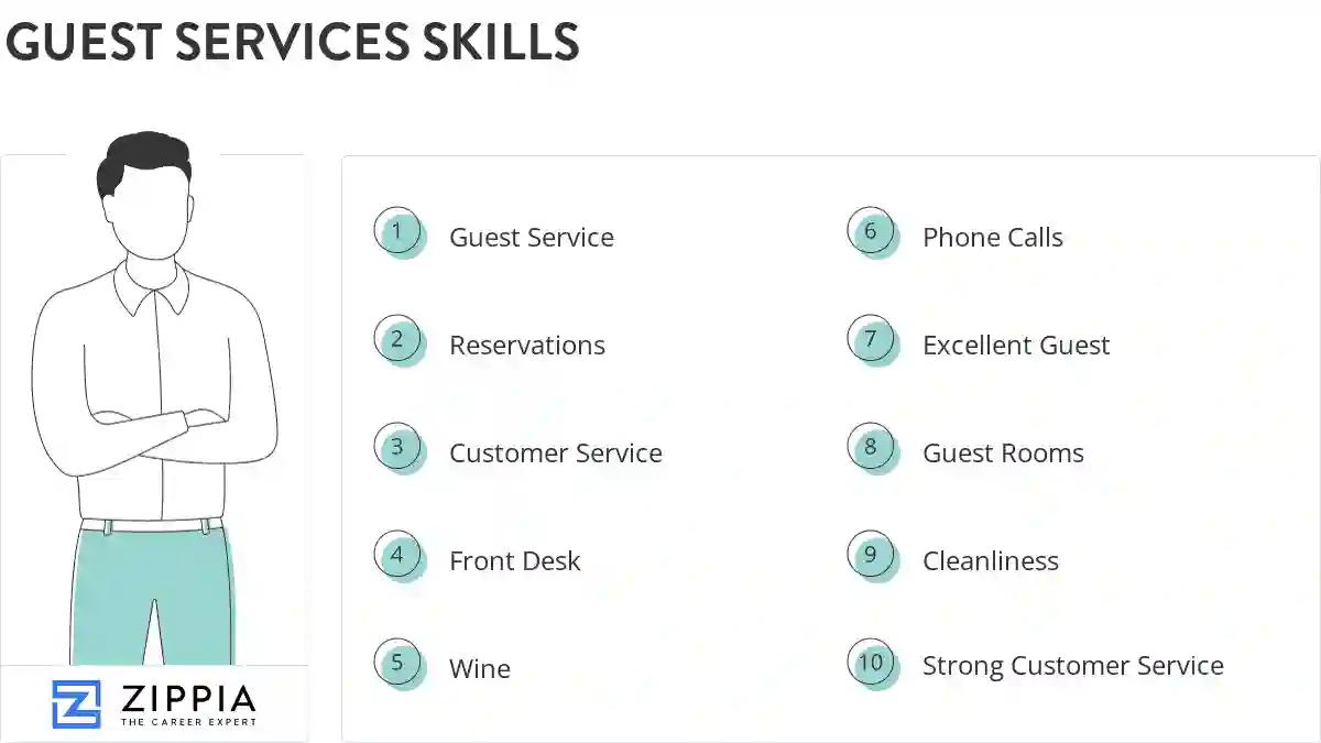 Guest services skills