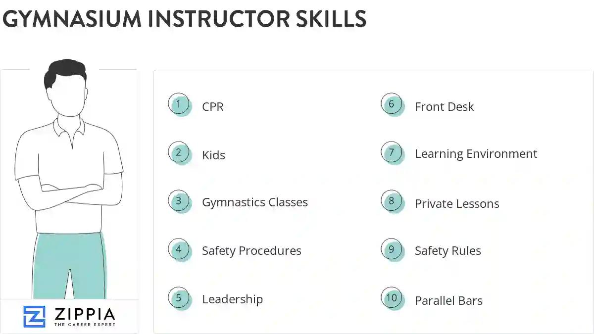 Gymnasium instructor skills