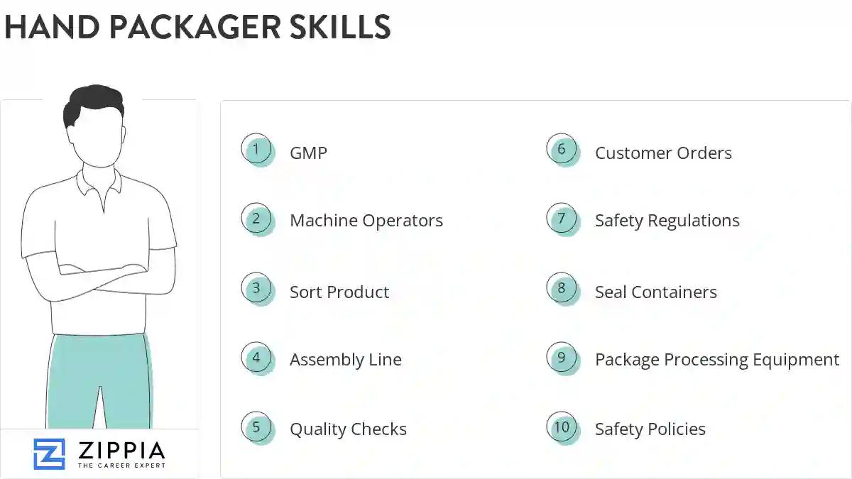 Hand packager skills