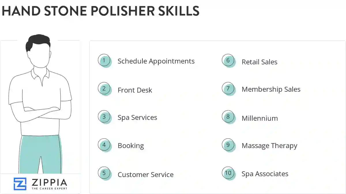 Hand stone polisher skills