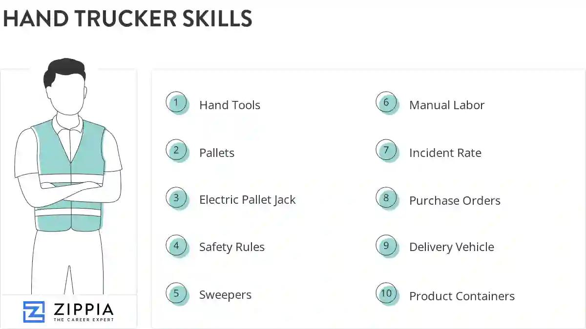 Hand trucker skills