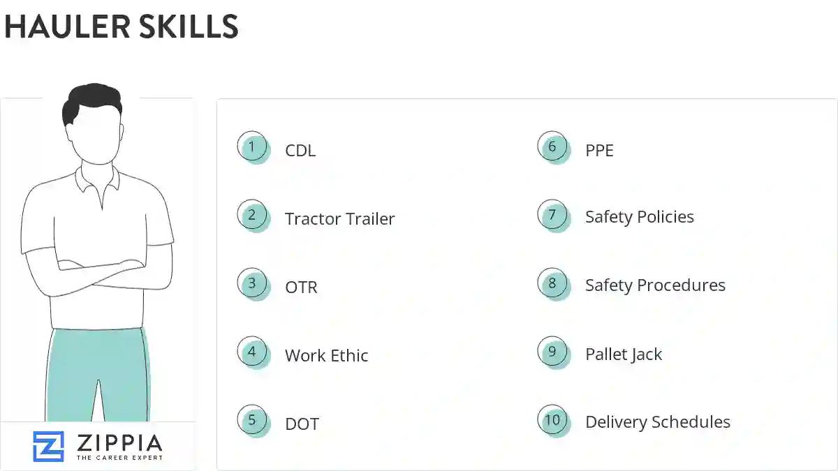 Hauler skills