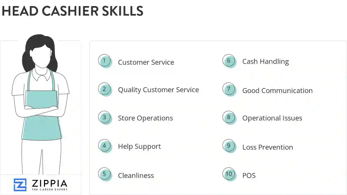 Head cashier skills