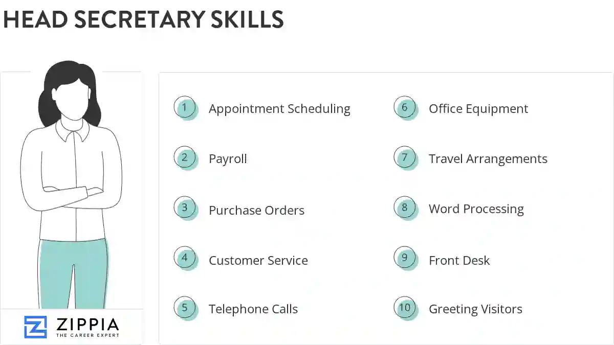 Head secretary skills