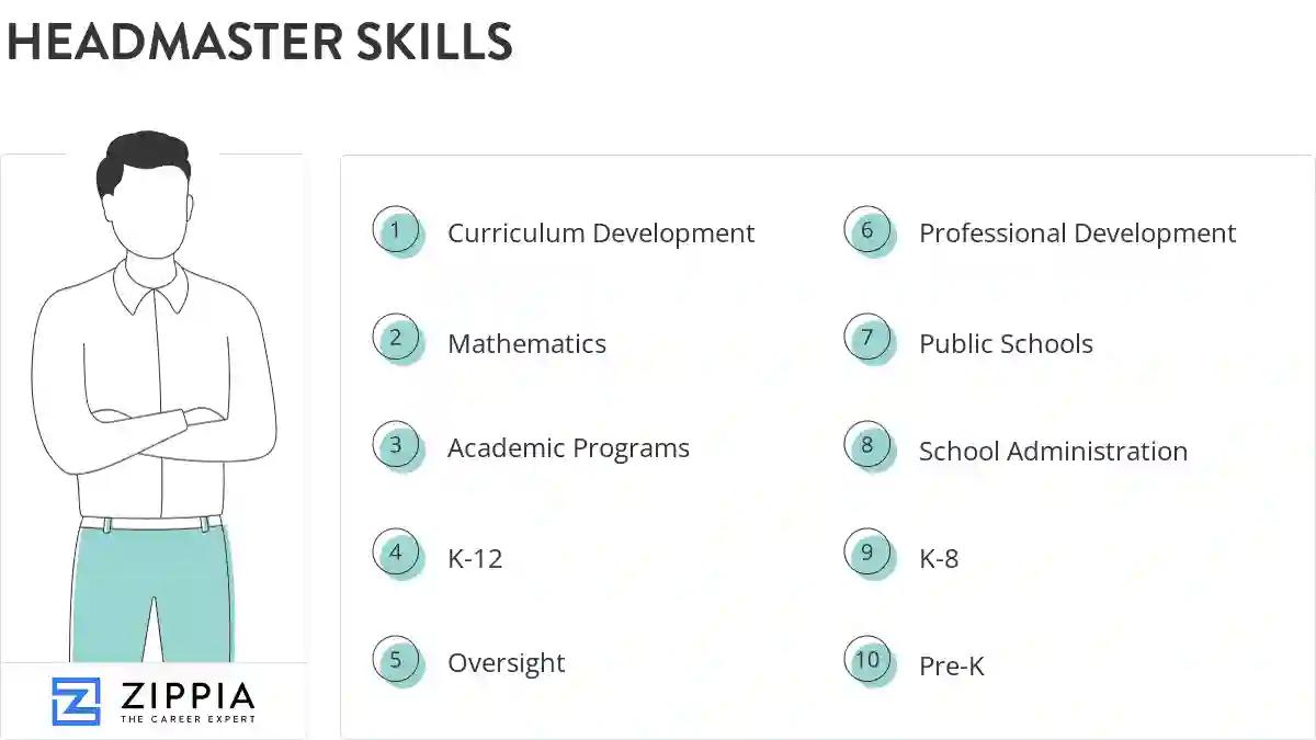 Headmaster skills