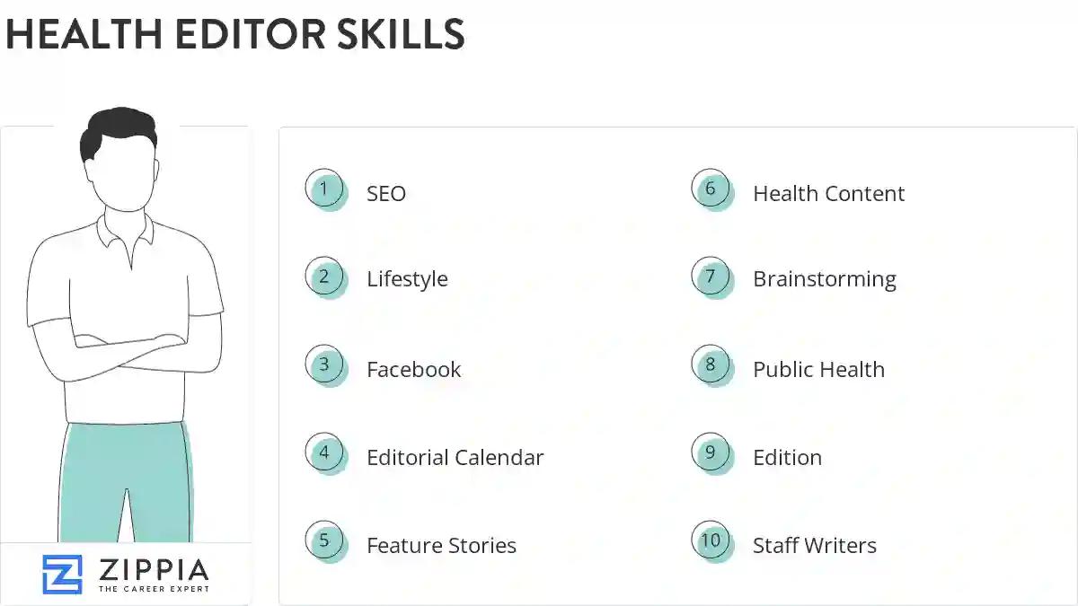 Health editor skills