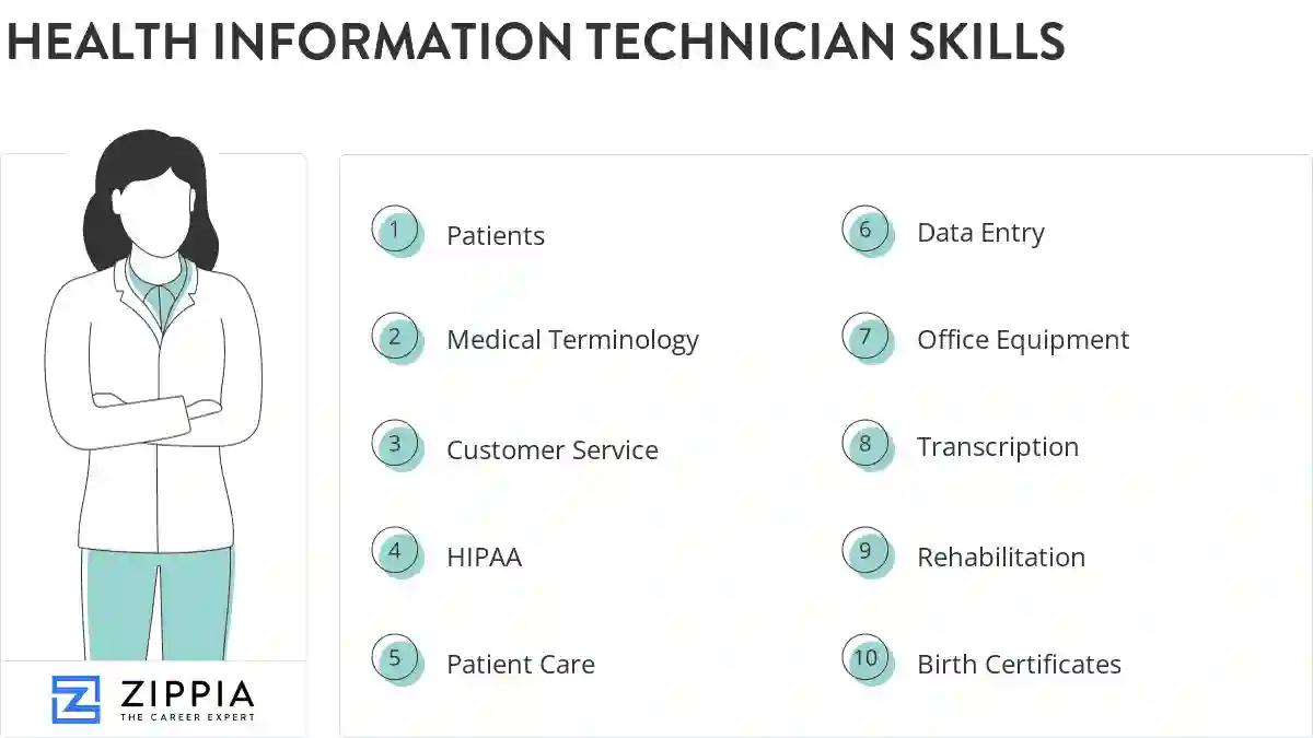 Health information technician skills
