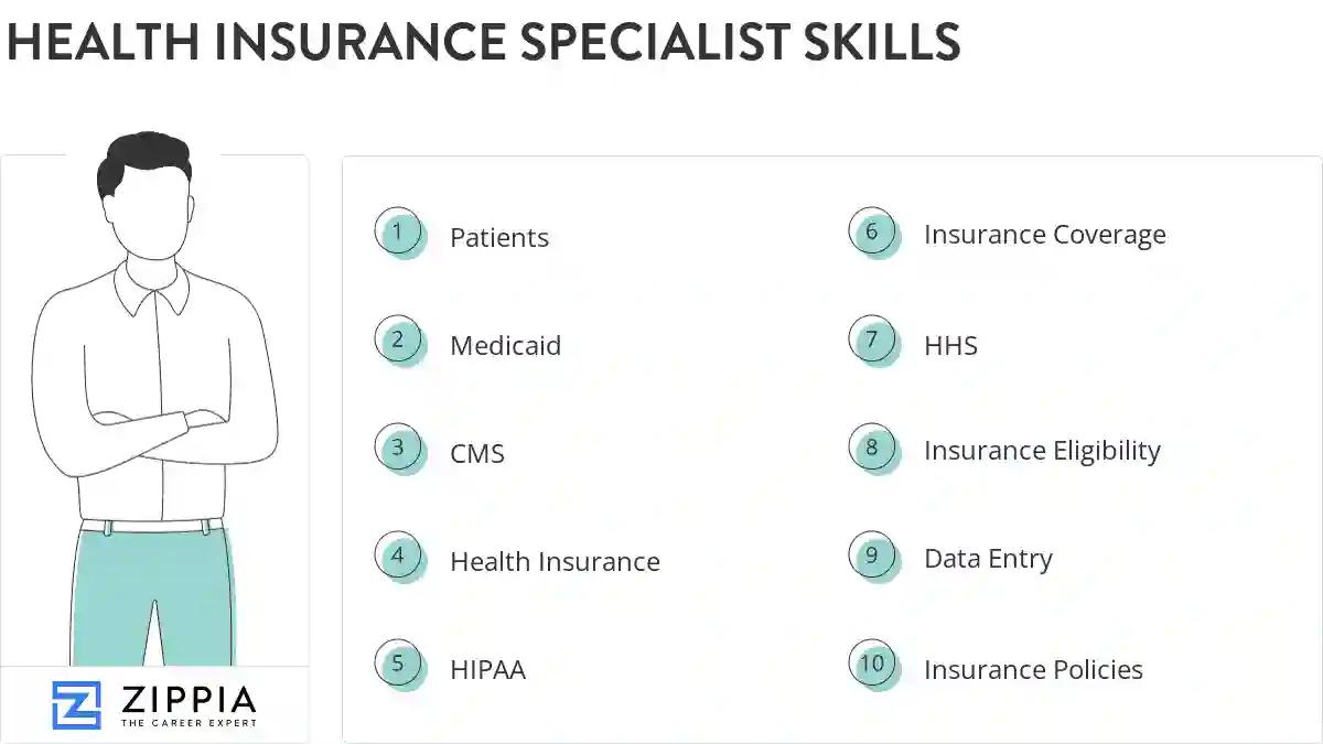 Health insurance specialist skills