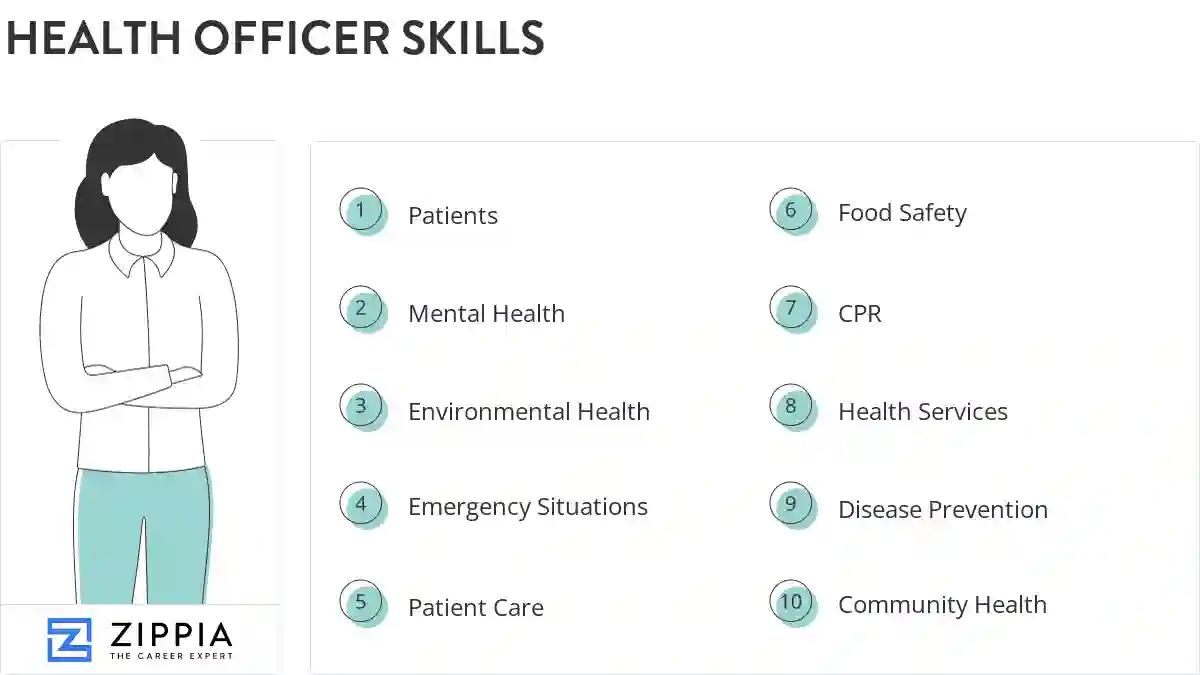 Health officer skills
