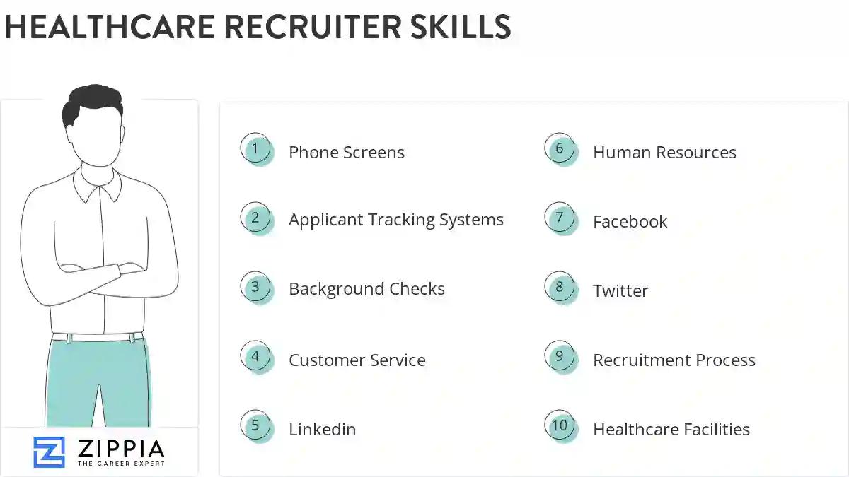 Healthcare recruiter skills