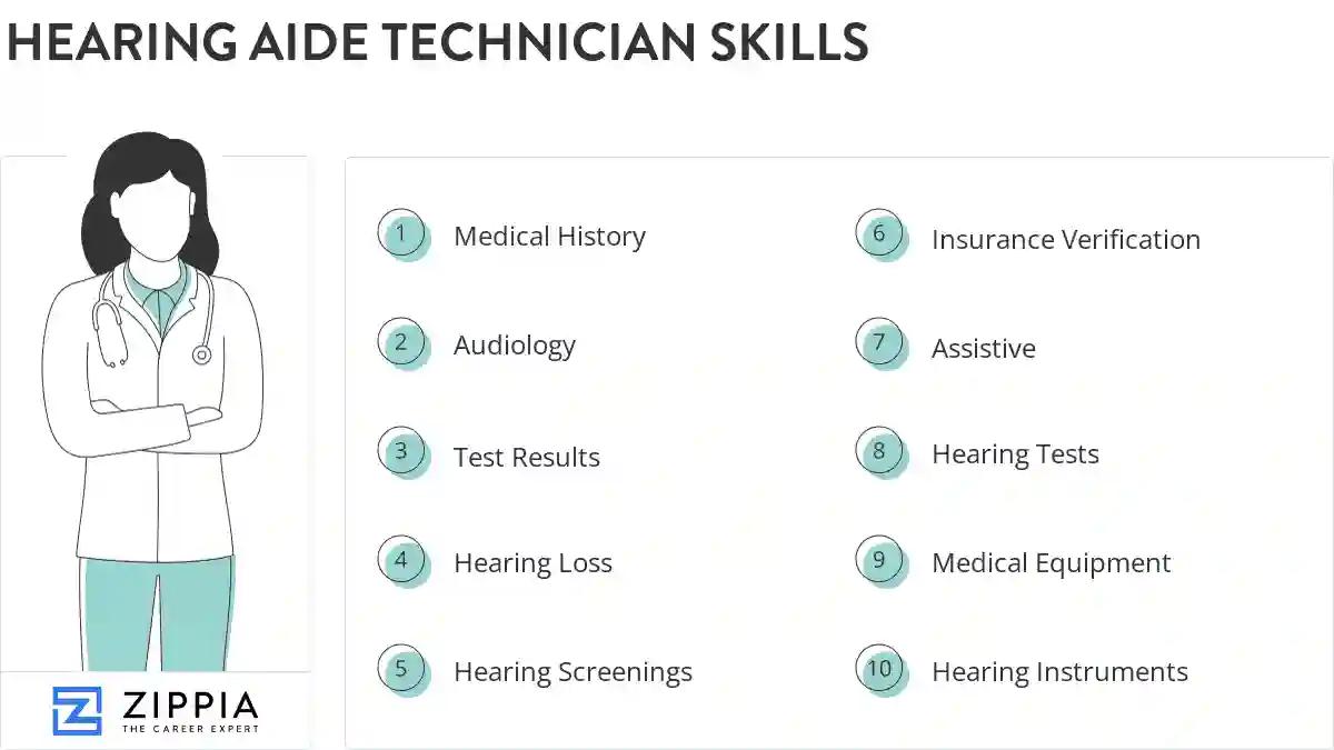 Hearing aide technician skills