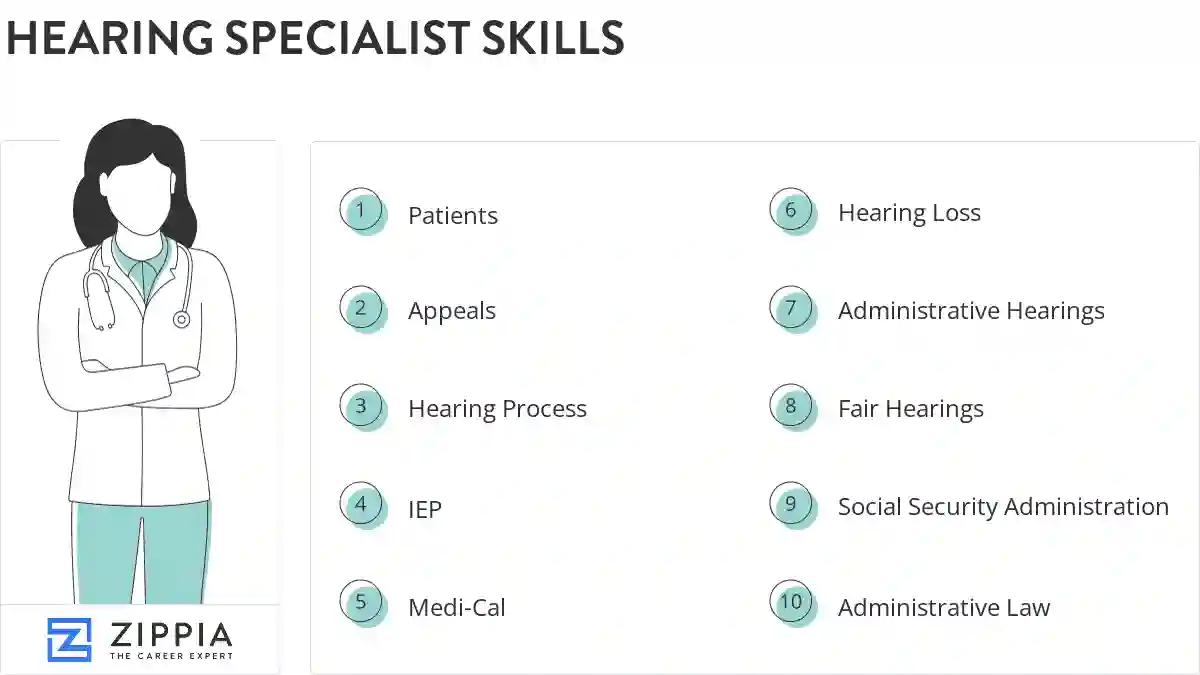Hearing specialist skills