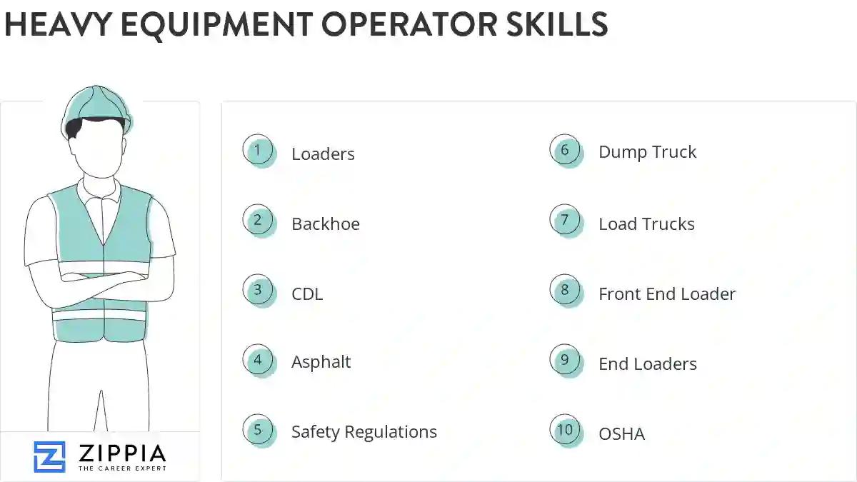 Heavy equipment operator skills