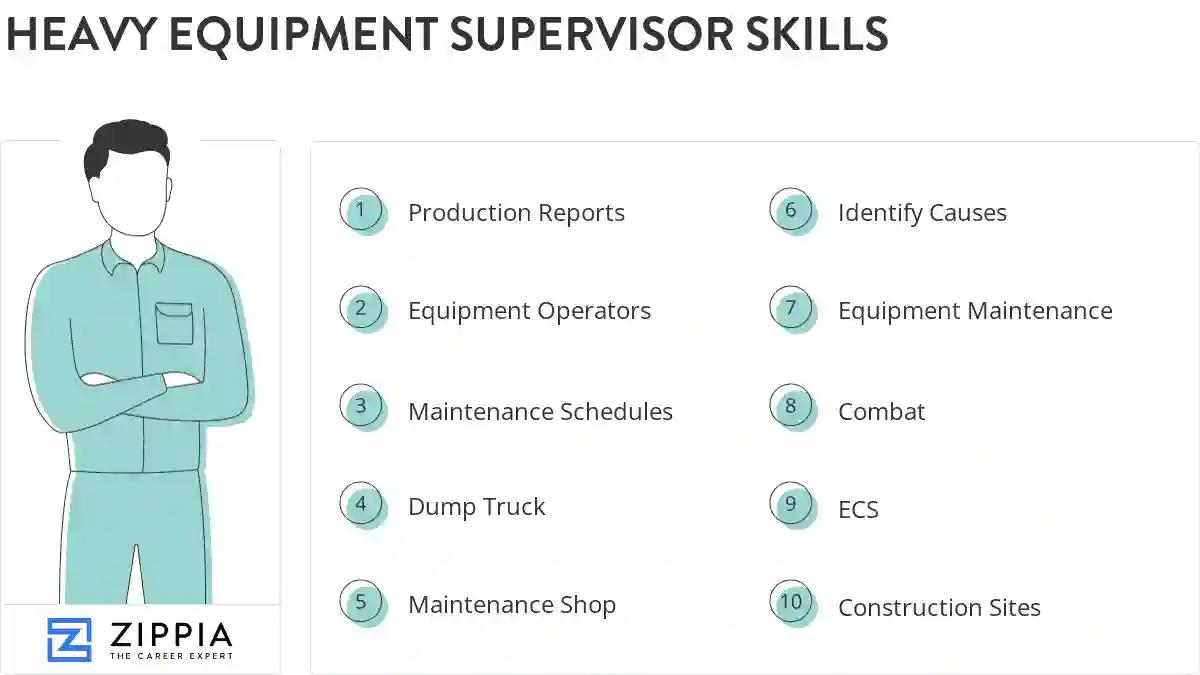 Heavy equipment supervisor skills