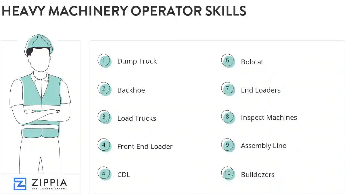 Heavy machinery operator skills