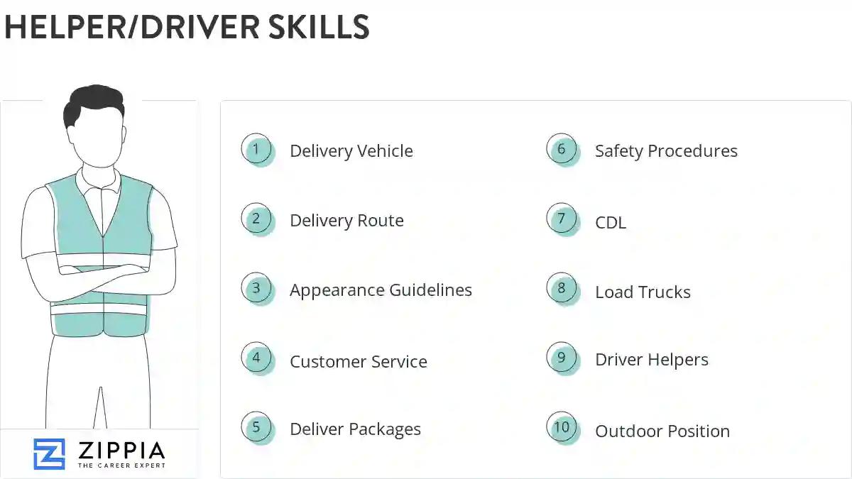 Helper/driver skills
