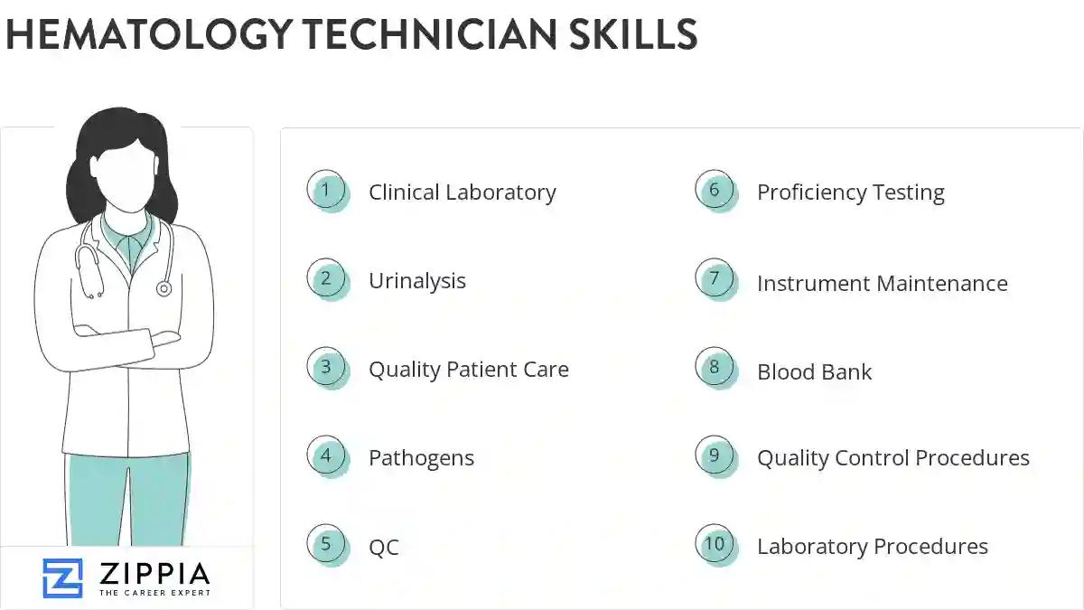 Hematology technician skills
