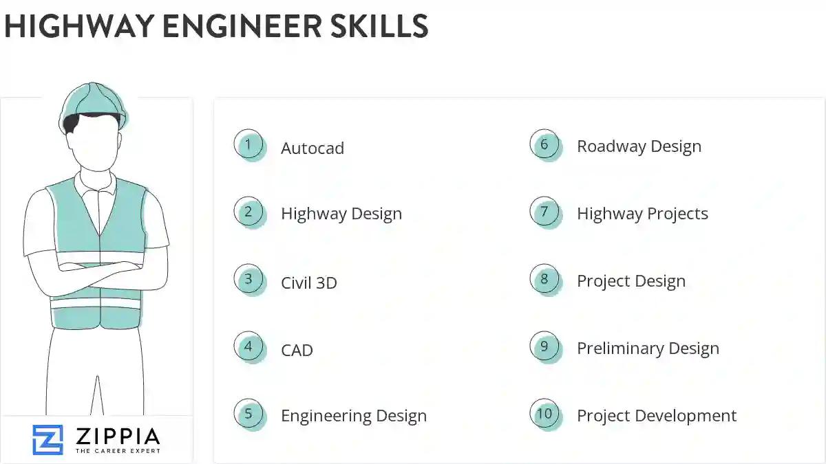 Highway engineer skills