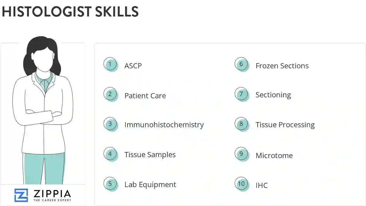 Histologist skills