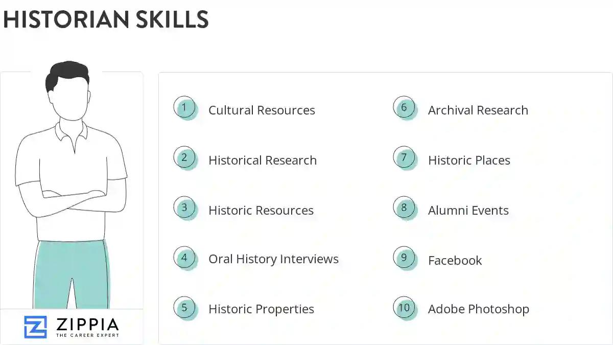 Historian skills