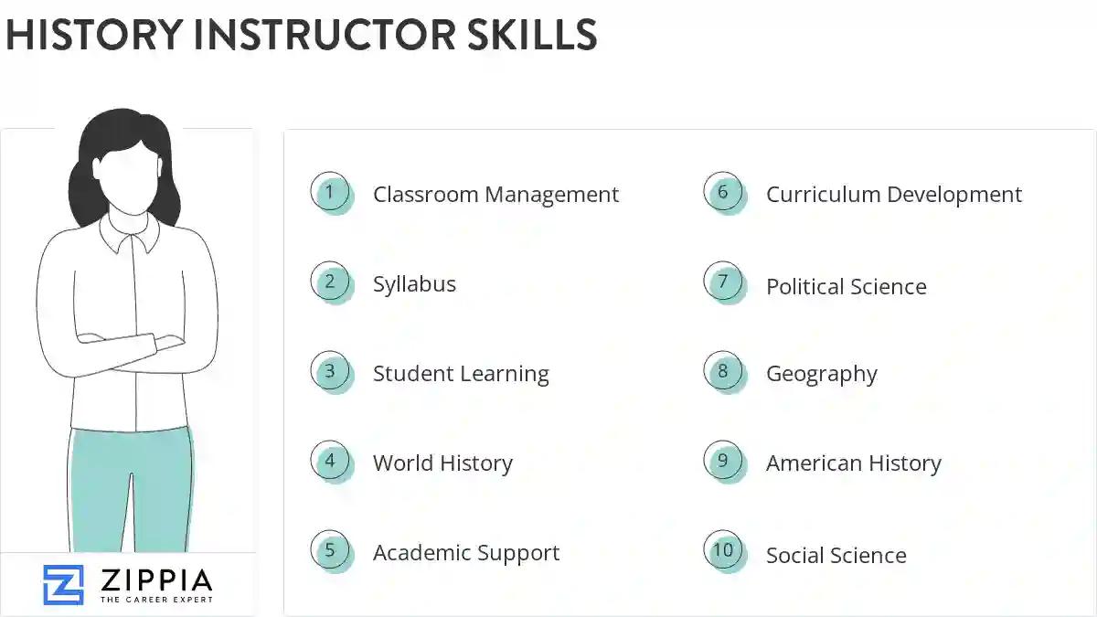 History instructor skills