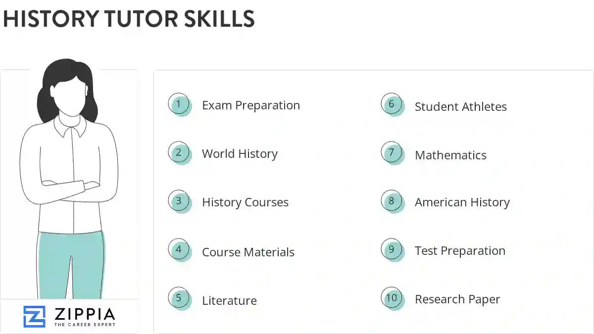 History tutor skills