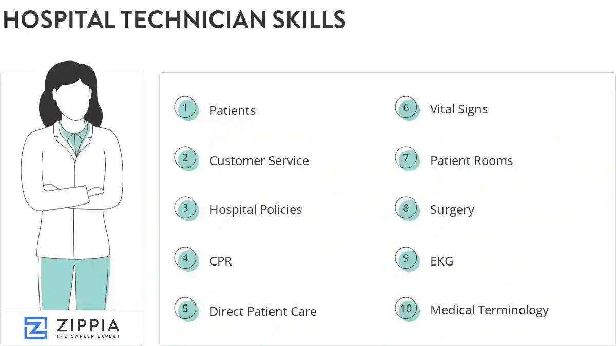 Hospital technician skills