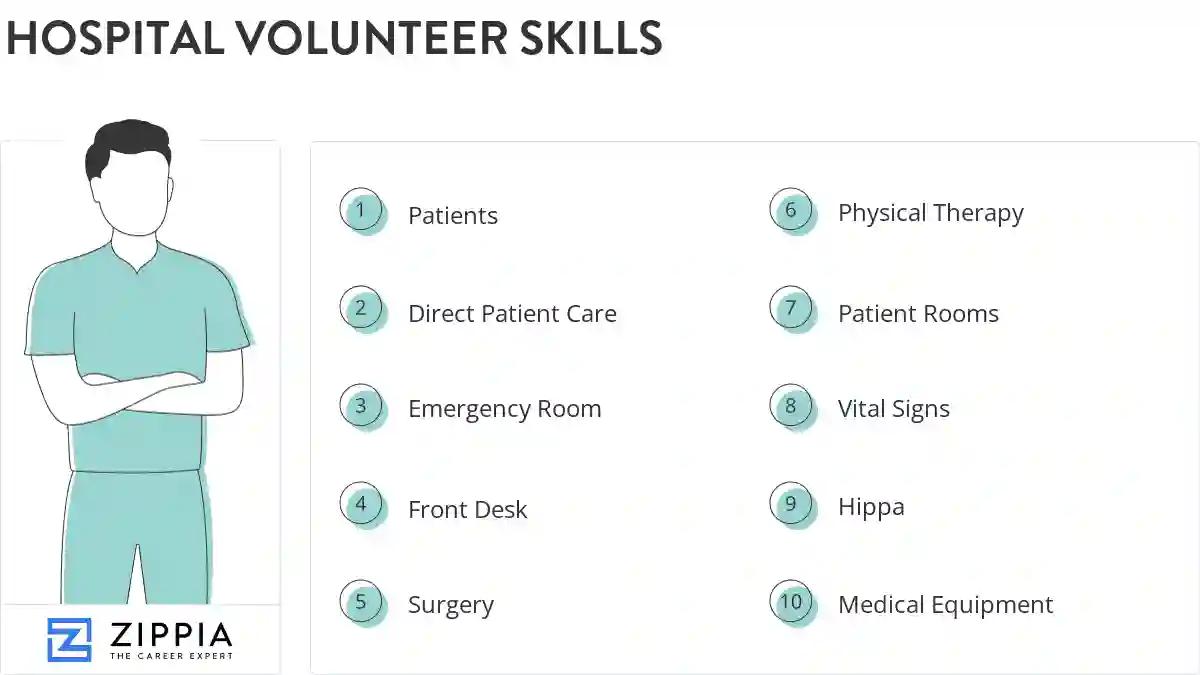 Hospital volunteer skills